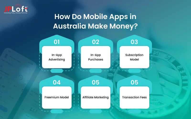 How Do Mobile Apps in Australia Make Money_